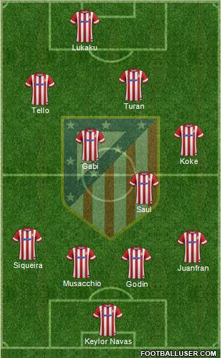 C. Atlético Madrid S.A.D. Formation 2014