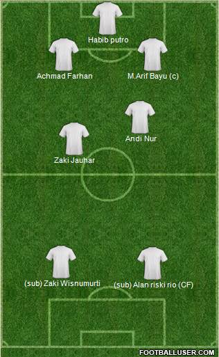 Chelsea Formation 2014