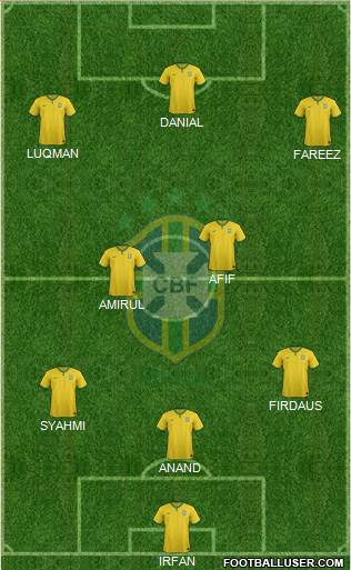 Brazil Formation 2014