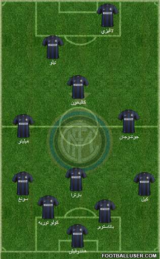 F.C. Internazionale Formation 2014