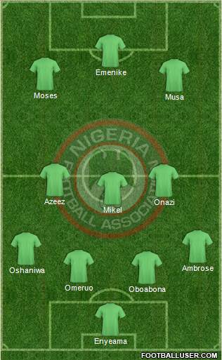 Nigeria Formation 2014