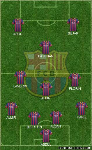 F.C. Barcelona Formation 2014