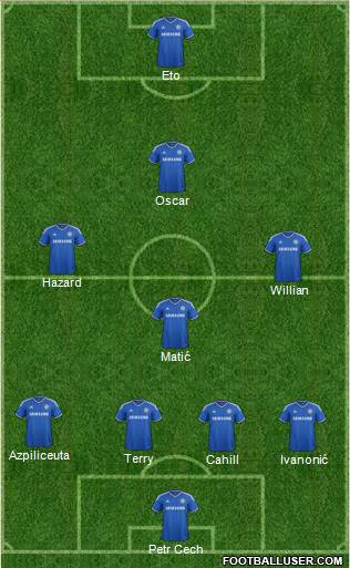 Chelsea Formation 2014