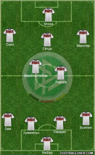 Germany Formation 2014