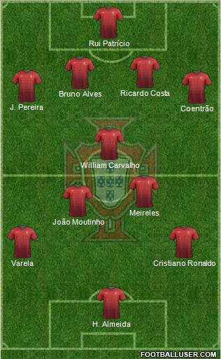 Portugal Formation 2014