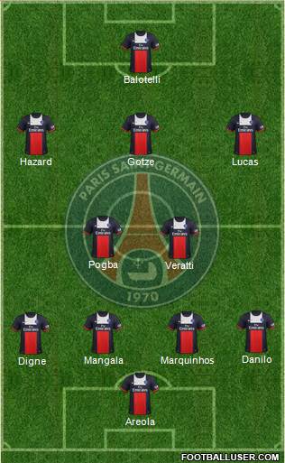 Paris Saint-Germain Formation 2014