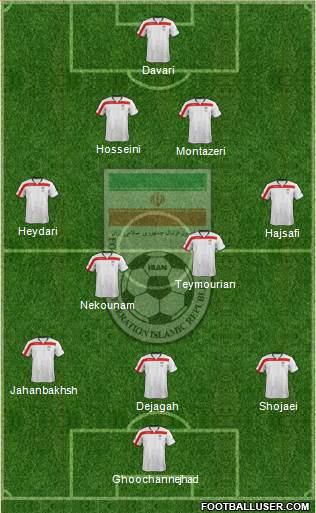 Iran Formation 2014