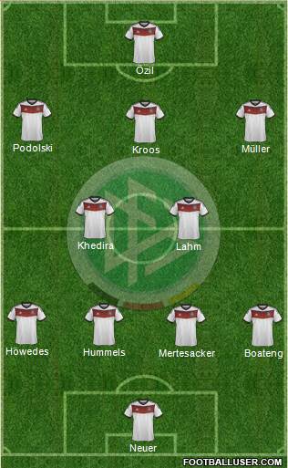 Germany Formation 2014