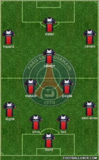 Paris Saint-Germain Formation 2014