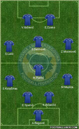 Bosnia and Herzegovina Formation 2014