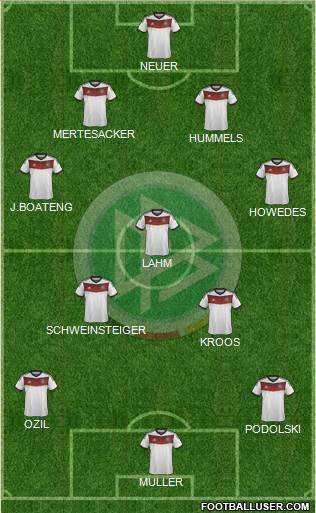 Germany Formation 2014