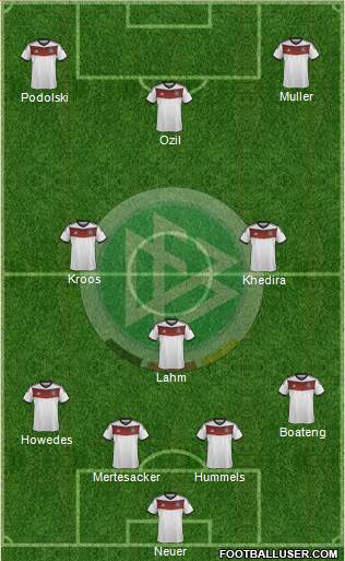 Germany Formation 2014