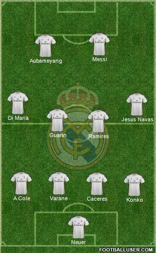 Real Madrid C.F. Formation 2014