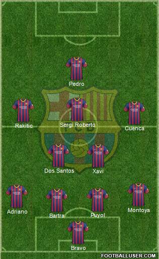 F.C. Barcelona Formation 2014