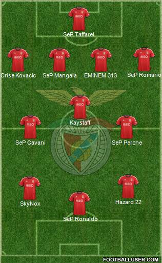 Sport Lisboa e Benfica - SAD Formation 2014