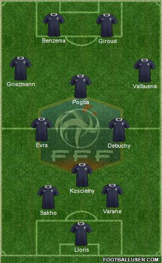 France Formation 2014