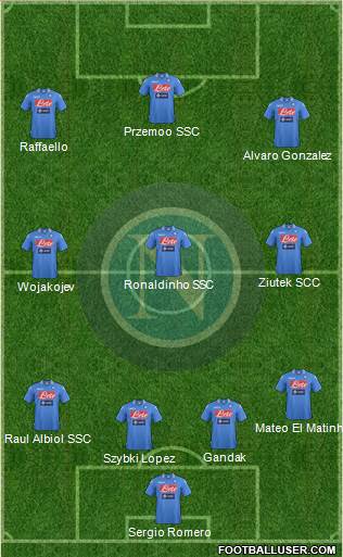 Napoli Formation 2014