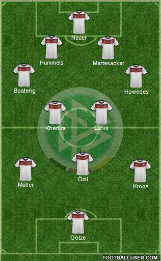 Germany Formation 2014
