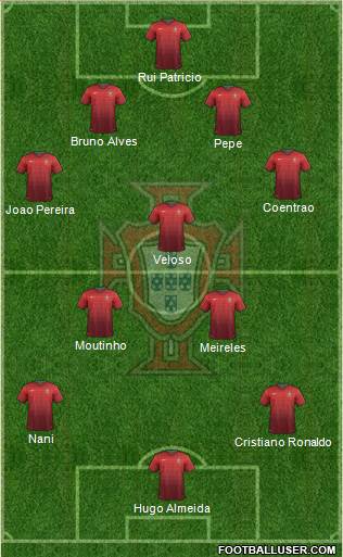 Portugal Formation 2014