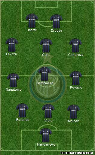 F.C. Internazionale Formation 2014