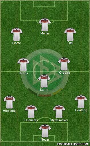 Germany Formation 2014