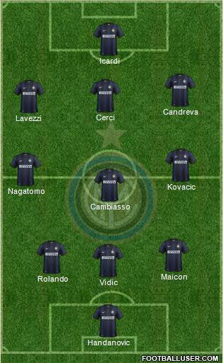 F.C. Internazionale Formation 2014