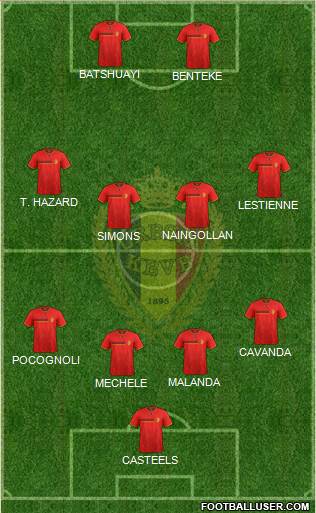 Belgium Formation 2014