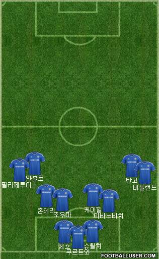 Chelsea Formation 2014