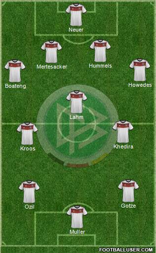 Germany Formation 2014