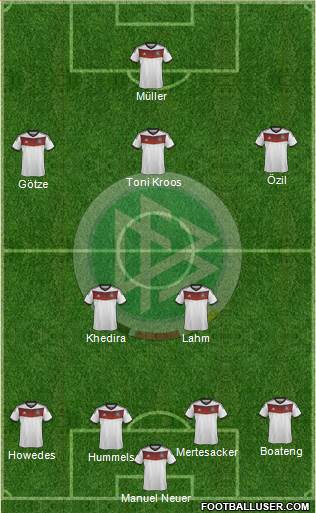 Germany Formation 2014