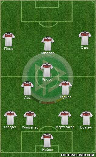 Germany Formation 2014