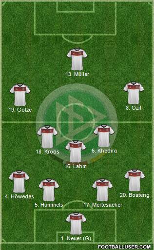 Germany Formation 2014