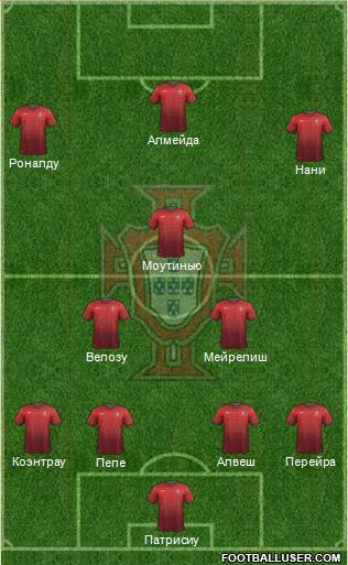 Portugal Formation 2014