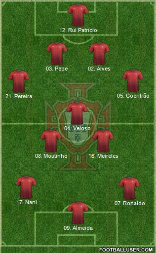 Portugal Formation 2014