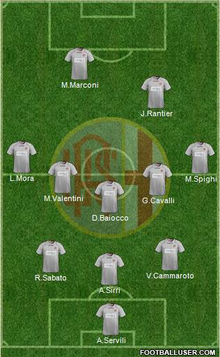 Alessandria Formation 2014
