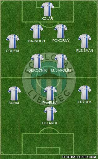Slovan Liberec Formation 2014