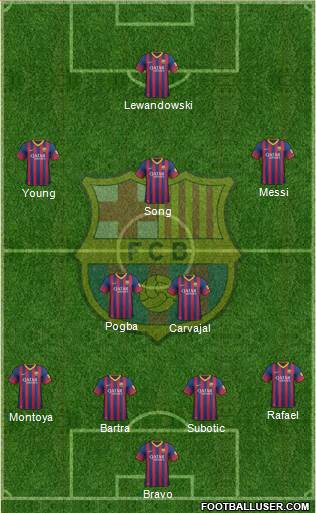 F.C. Barcelona Formation 2014