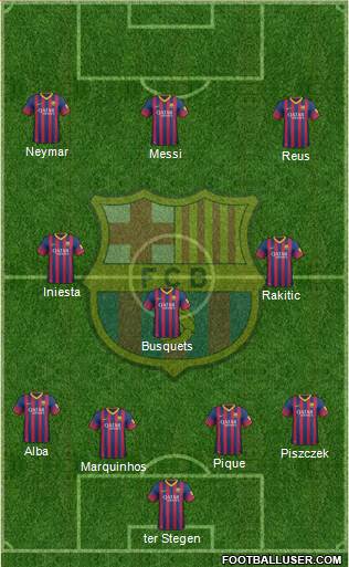 F.C. Barcelona Formation 2014