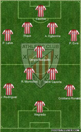 Athletic Club Formation 2014