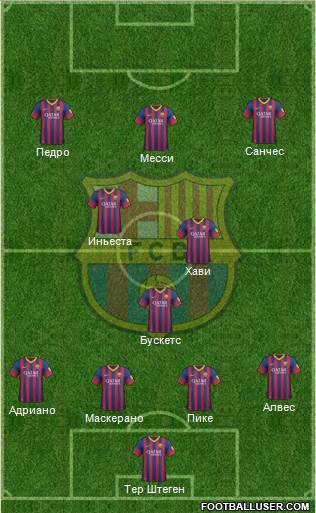 F.C. Barcelona Formation 2014