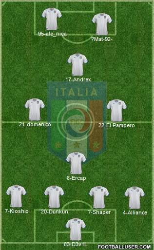 Italy Formation 2014