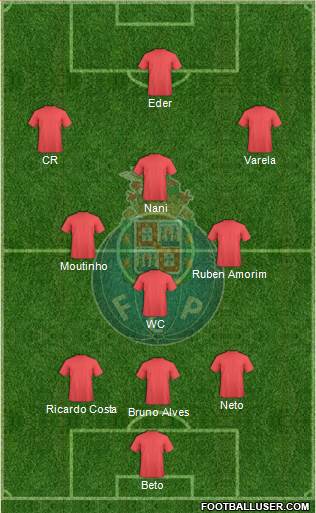 Futebol Clube do Porto - SAD Formation 2014