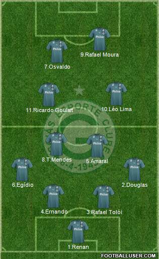 Goiás EC football formation