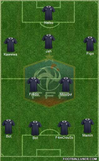 France Formation 2014