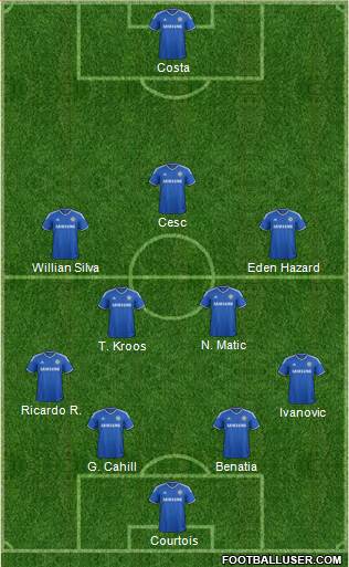 Chelsea Formation 2014
