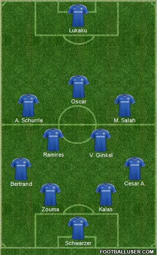 Chelsea Formation 2014