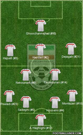Iran Formation 2014