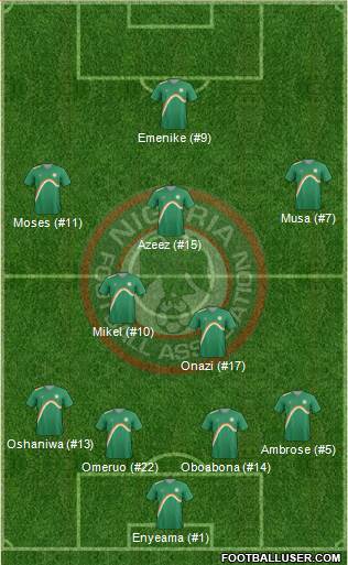 Nigeria Formation 2014