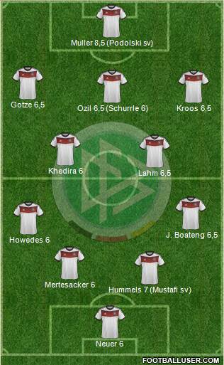 Germany Formation 2014
