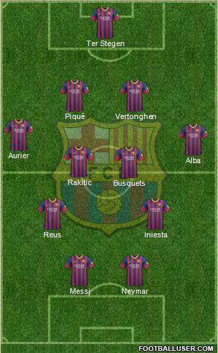 F.C. Barcelona Formation 2014